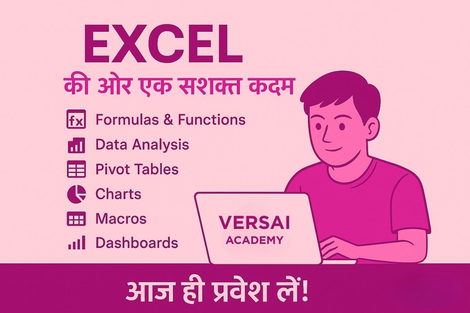 RS-CIT Course